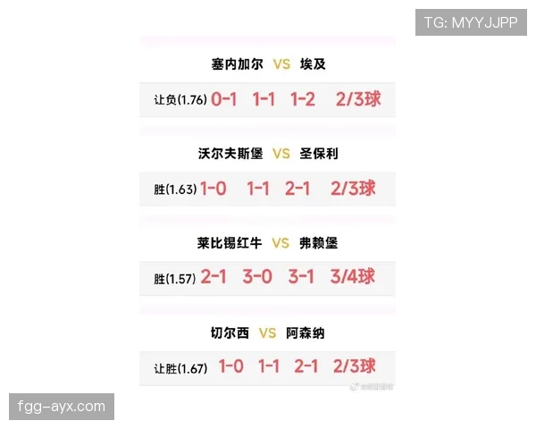 非洲国家杯最新赛况与焦点新闻