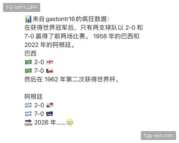 2026世界杯规则下流程怎么走